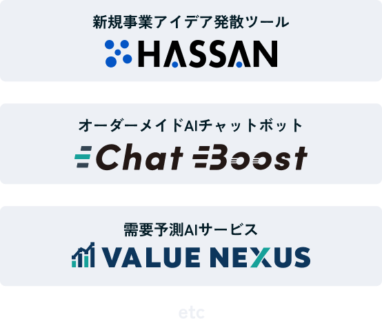 新規事業アイデア発散ツールHASSAN、オーダーメイドAIチャットbotChatBoost、需要予測AIサービスVALUE NEXUS