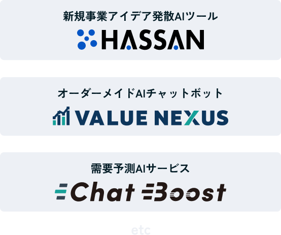 新規事業アイデア発散AIツールHASSAN、オーダーメイドAIチャットbotChatBoost、需要予測AIサービスVALUE NEXUS